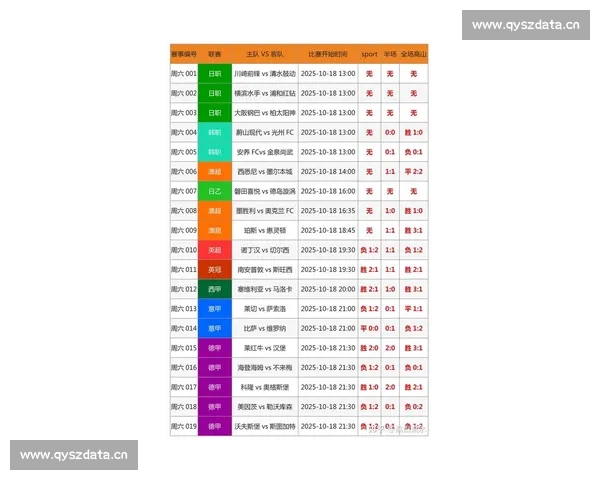 2025年最受欢迎的十大足球博彩APP排名及其优势分析 2025年最受欢迎的十大足球博彩APP排名及其优势分析